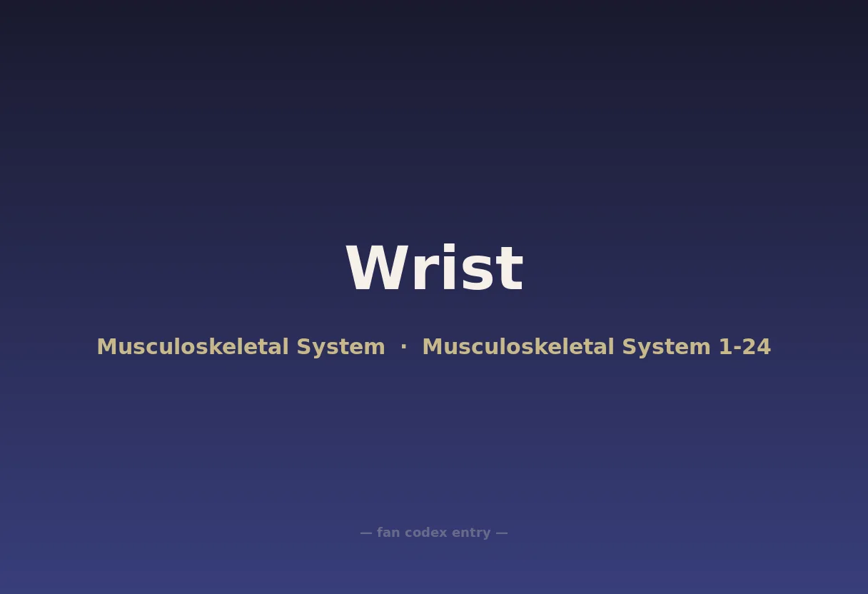 Wrist